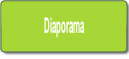 Diaporama.